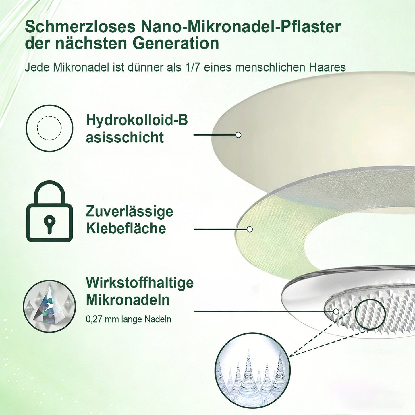 💎Offizieller deutscher Shop | Geelemon® Advanced Nano System – Nur einmal täglich anwenden