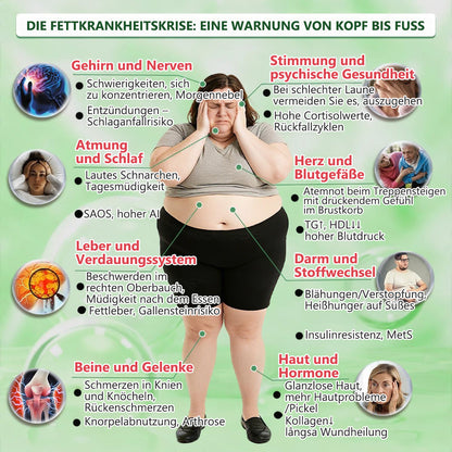 💎Offizieller deutscher Shop | Geelemon® Advanced Nano System – Nur einmal täglich anwenden