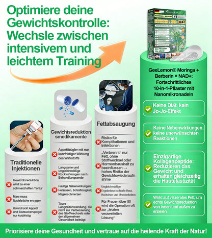 💎Offizieller deutscher Shop | Geelemon® Advanced Nano System – Nur einmal täglich anwenden