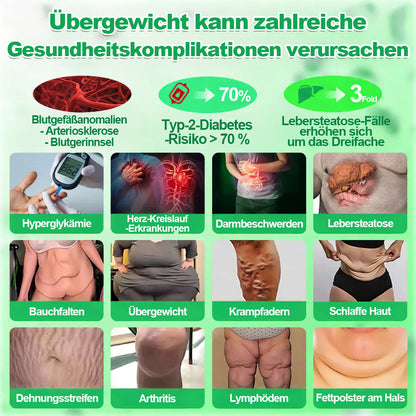 💎Offizieller deutscher Shop | Geelemon® Advanced Nano System – Nur einmal täglich anwenden